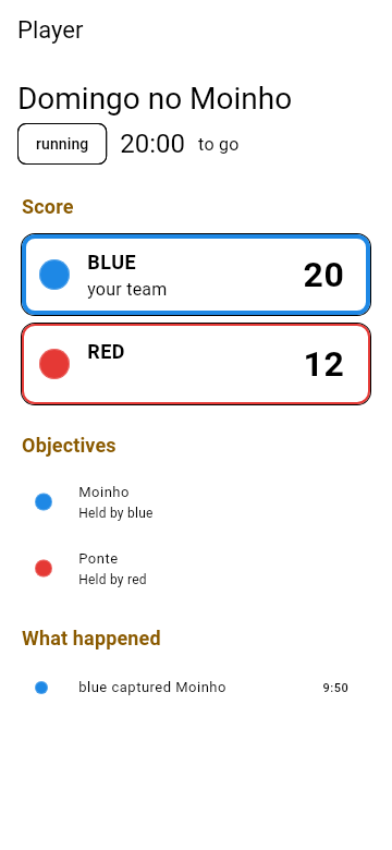 The player's view: the game's name, 20:00 to go, the blue team's 20 points above the red team's 12, who holds each objective, and what happened.